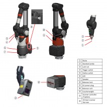 Kosaka Articulated CMM Beak Master
